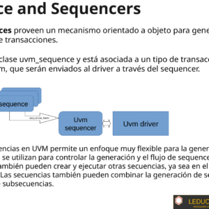 Clase2_uvm: Sequences & Sequencers